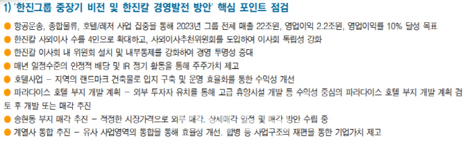 "한진칼 입장발표, 기대감보다 향후 과정에 집중해야"