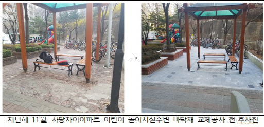 [동네방네]서울 동작구, 공동주택 시설개선 지원사업 추진