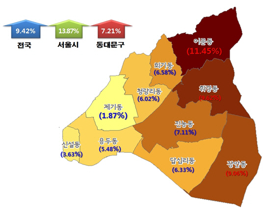 동대문구 '땅값 1위' 다이소 청량리역점