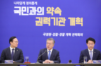 文대통령 "권력기관 비뚤어진 그림자 완전히 벗어내야"