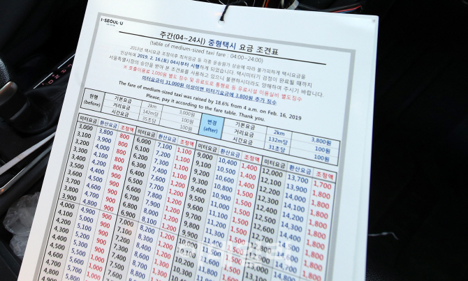 [포토]서울 택시요금 이렇게 바뀌었습니다