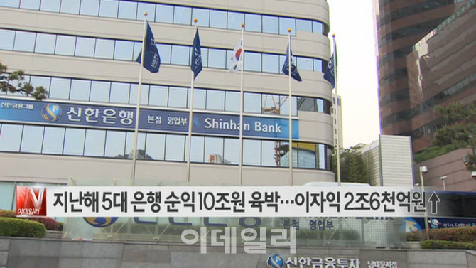 [이데일리N] 지난해 5대 은행 순익 10조원 육박…이자익 2조6천억원↑ 外