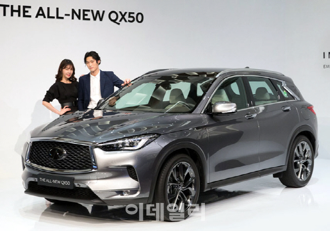 [포토] 인피니티 코리아, 더 올-뉴 QX50’ 출시