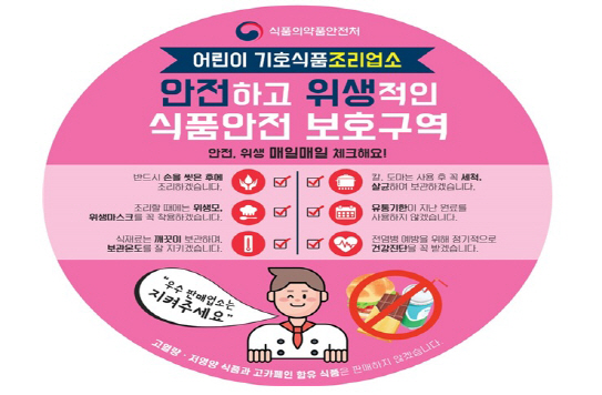 식약처, 개학 맞이 학교주변 업소 위생 점검