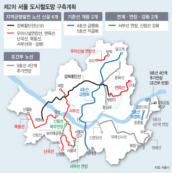 교통 사각지대 잇는 경전철 6개 신설..非강남권 출근길 뻥 뚫릴까