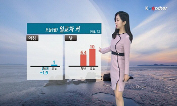 오늘(월)도 공기 탁해…큰 일교차 주의