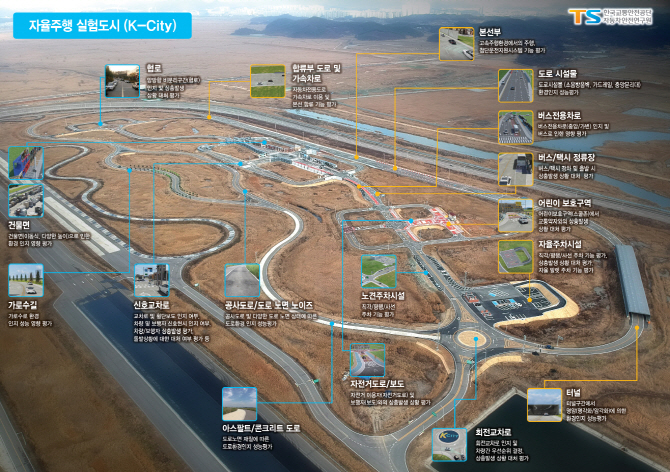 자율주행 개발 지원 가속도…국토부 '케이시티' 무료 개방