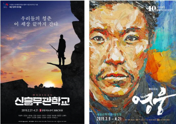 3·1운동 100주년, 성별·연령 따른 창작뮤지컬 선호도는?