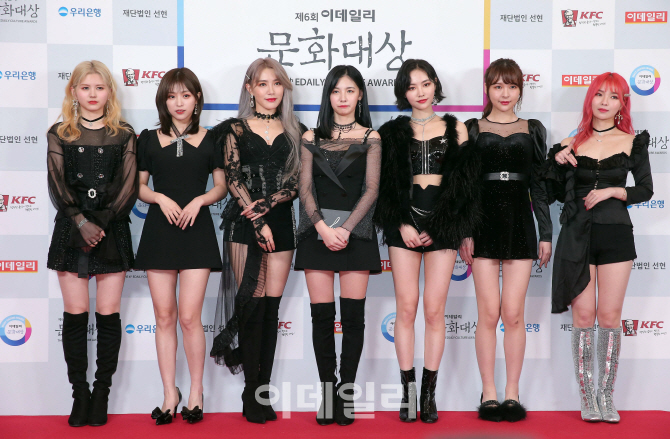 [포토]세븐센세스 '중국에서 왔어요'