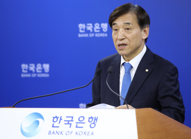 [BOK워치] 한은 총재는 왜 삼성 폴더블폰을 찾았나