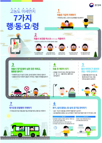3.1절 100주년 기념행사 줄줄이…또 불청객 미세먼지 온다