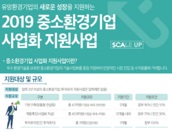 올해 중소환경기업에 48억3000만원 지원…하반기 자금 총투입