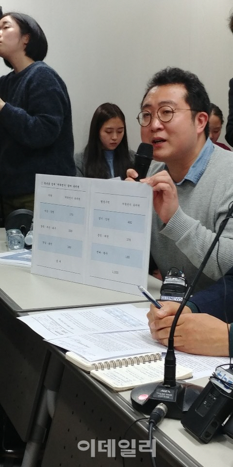 한유총 “개학연기 유치원 1533곳” (속보)
