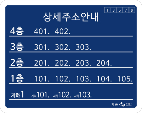 수원시 ‘수원형 도로명 상세주소 안내판 표준모형’ 결정