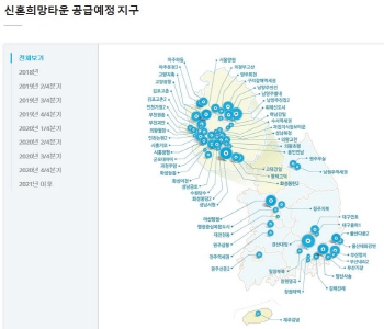 "신혼부부세요? 희망타운 알짜 노리세요"