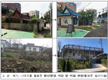 새뜰마을 사업으로 낙후했던 마을 새단장 ‘활력’