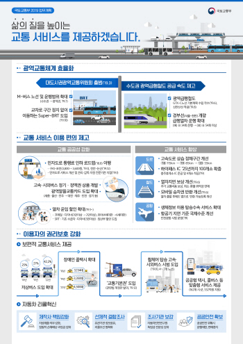 “GTX 공급 속도 내고, M-버스 운행 광역권으로 확대”