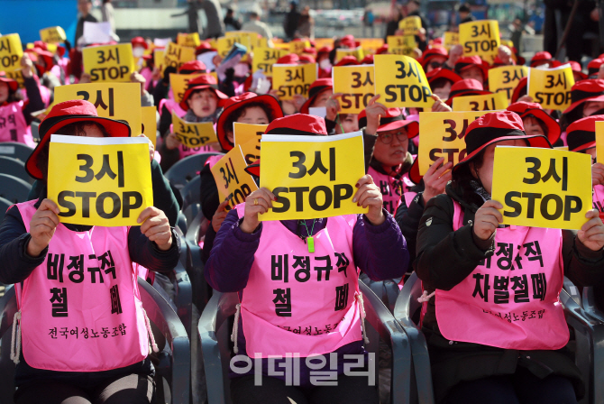 [포토]세계여성의 날, '3시 STOP'