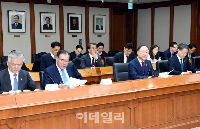 [포토] 모두발언 하는 홍남기 부총리