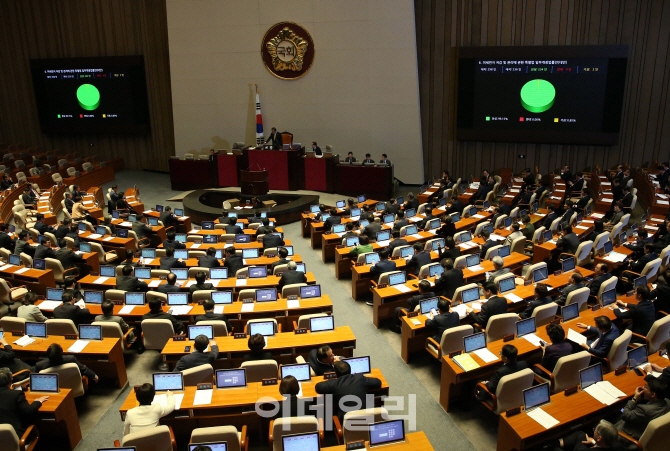 [포토]'미세먼지 개정법률안 국회 본회의 통과'