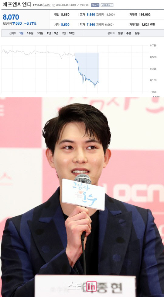 '씨엔블루 이종현 거짓해명 부메랑' FNC 엔터테인먼트 '주가 大폭락'