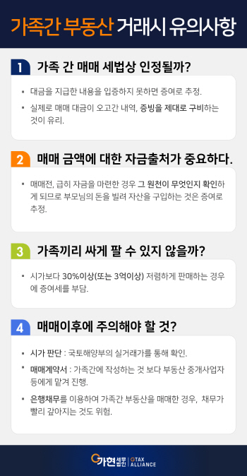 가족간 부동산 거래시 유의사항