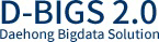 대홍기획, 다음소프트와 소셜데이터 분석도구 '디빅스 2.0' 개발