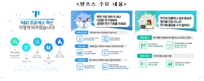 과기정통부, '연구자 중심 현장 점검' 추진