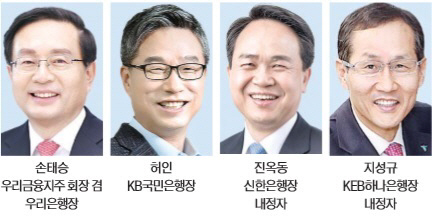 해외시장 개척에 미래 달렸다…'국제통 은행장' 전성시대