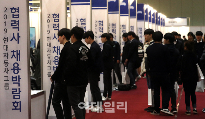 [포토]'현대자동차그룹 협력사'에 몰린 구직자들