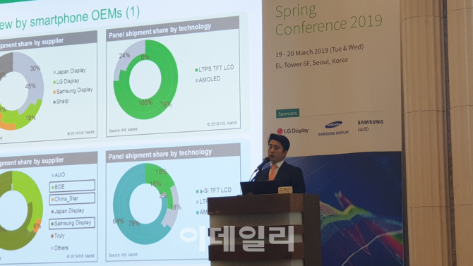 “中, 중소형 OLED 디스플레이 맹추격..BOE 출하량 급증”