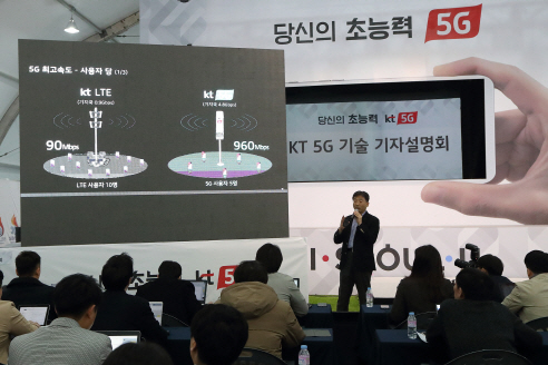 KT, 5G 광역시 구축 완료…"연말까지 80% 트래픽커버 가능"