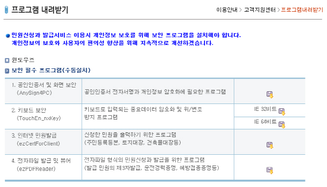 하반기 정부사이트 '액티브X 해방'… "등본 출력 간편하게"
