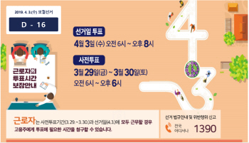 4.3 국회의원 보선…강기윤 93억, 정점식 58억 재산신고