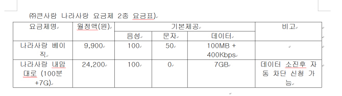 큰사람 '이야기 알뜰폰' 군병사 전용 월9900원 출시