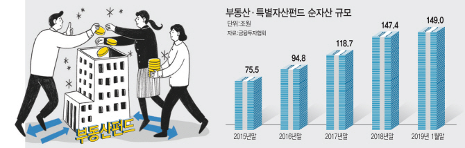 ‘윤석헌의 의지·무거운 한숨’…금감원 업무설명회