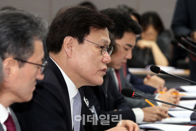 [포토]혁신금융심사위원회 주재하는 최종구 위원장