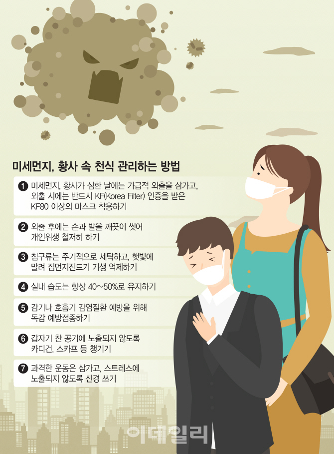 미세먼지. 황사. 꽃가루… 기관지 예민한 천식환자에겐 '잔인한 봄'