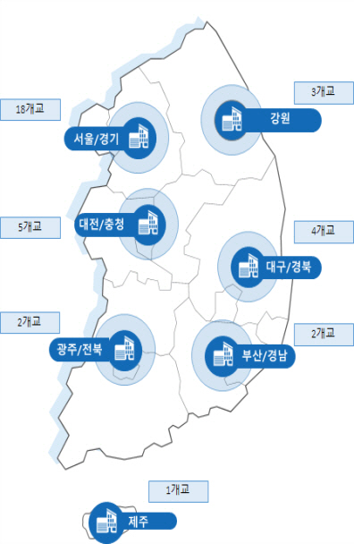 소프트웨어 중심대학에 대구가톨릭대-이화여대 등 5개교 신규선정