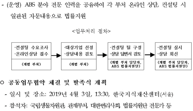 유전자원 이익공유 대응 부처합동 법률지원단 발족