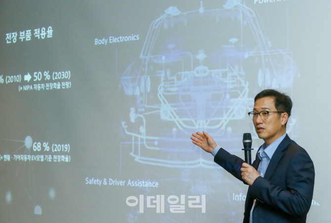 서정식 현대차 ICT본부장 "신형 G80, 최첨단 커넥티드카"