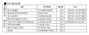 이마트, 4월 '국민가격' 행사 진행…'반값 한우갈비' 등