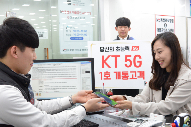 KT, 세계 최초 5G 1호 가입자 탄생.. “20배 빠른 5G 시대 본격 개막”