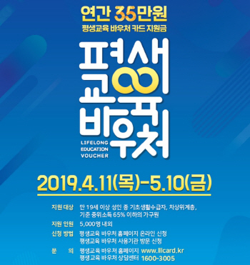 저소득층 평생교육 이용권 연 35만원 지원…11일부터 신청