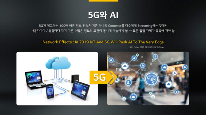 5G 시대, 개인화 위해 '엣지'가 똑똑해진다..스마트폰 AI 발전