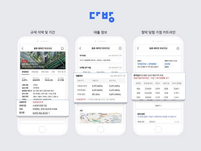 다방, 분양정보 플랫폼 새단장