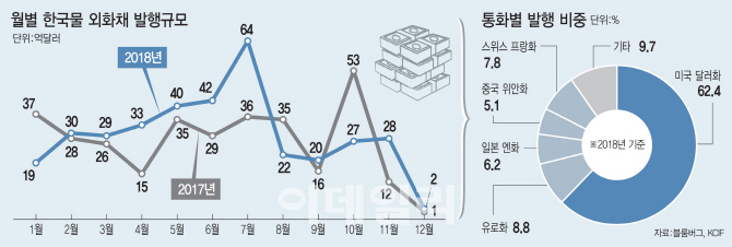 세금 한 푼 안내고도…국내서 돈만 챙겨가는 무인가 외국계IB