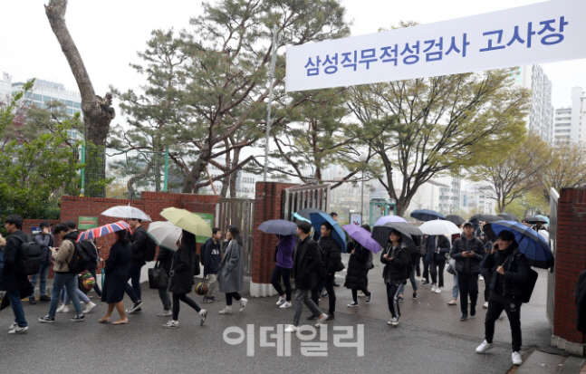 ‘역대급 난이도’ 삼성 GSAT ..“예술·철학 문제 까다로워”