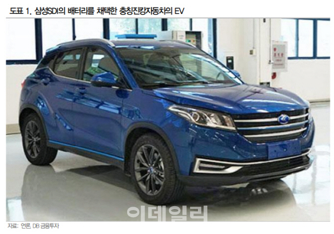 삼성SDI, 전기車용 원형전지 성장성 주목-DB