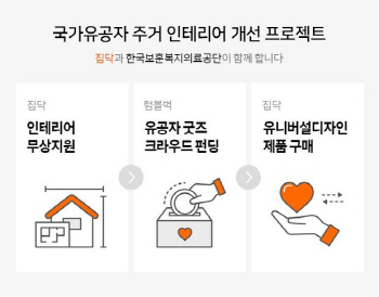 집닥, 국가유공자 가정 인테리어 후원